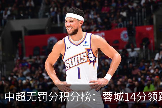 中超无罚分积分榜：蓉城14分领跑！泰山近4轮3负仍第2 三镇垫底