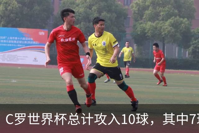 C罗世界杯总计攻入10球，其中7球是对阵小组垫底球队打进